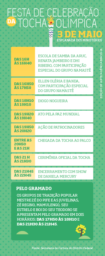 tochaolimpicaprogramacao
